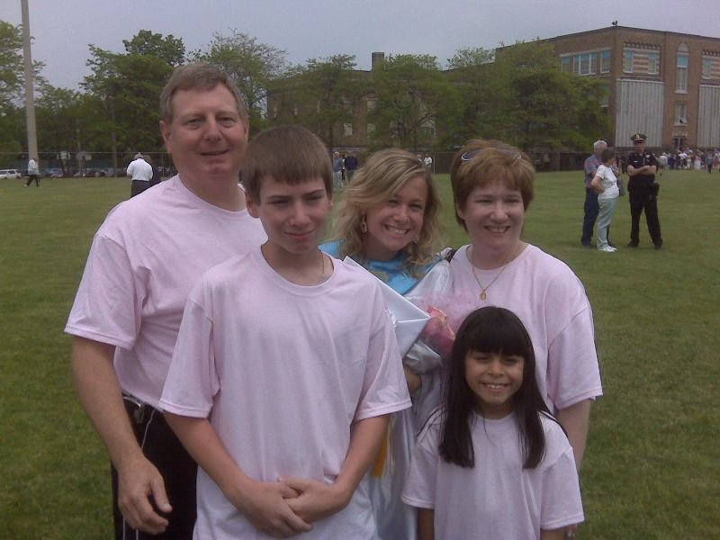Panaro Family