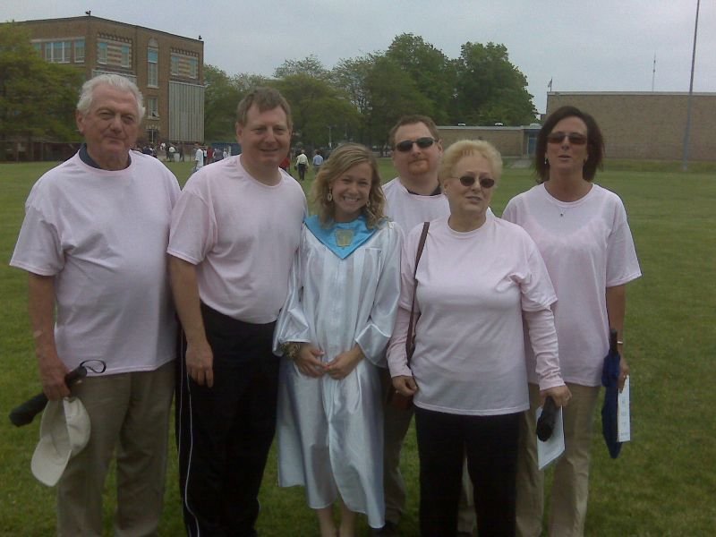 Panaro Family 2