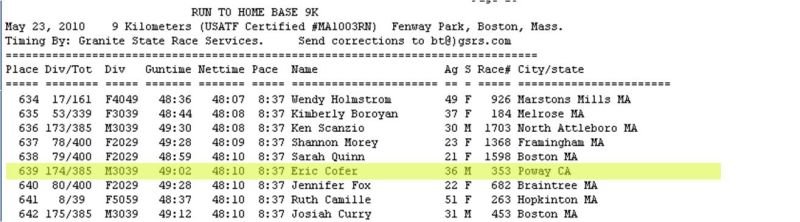 Run to Home Base Results